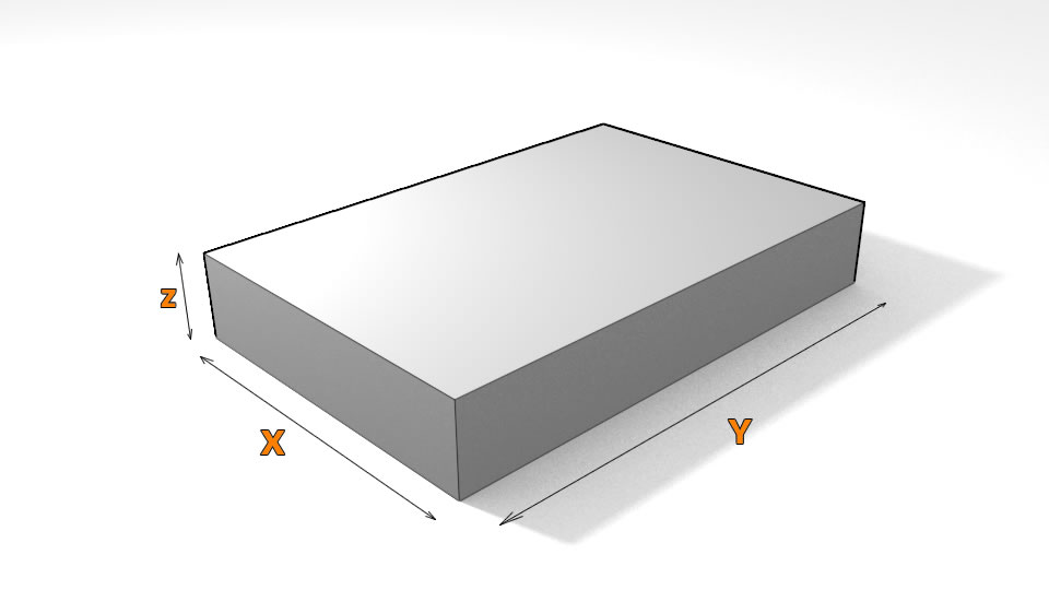 Jak obliczyć kubik betonu na wylewke